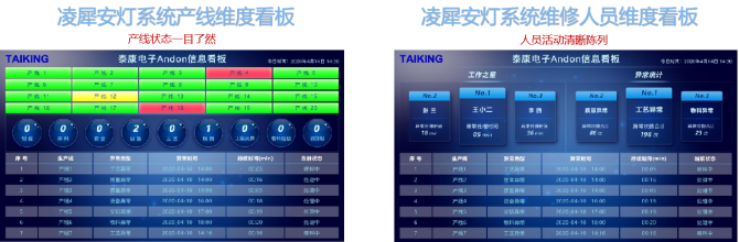 安燈系統(tǒng) 安燈系統(tǒng)