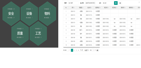 安燈系統(tǒng) 安燈系統(tǒng)